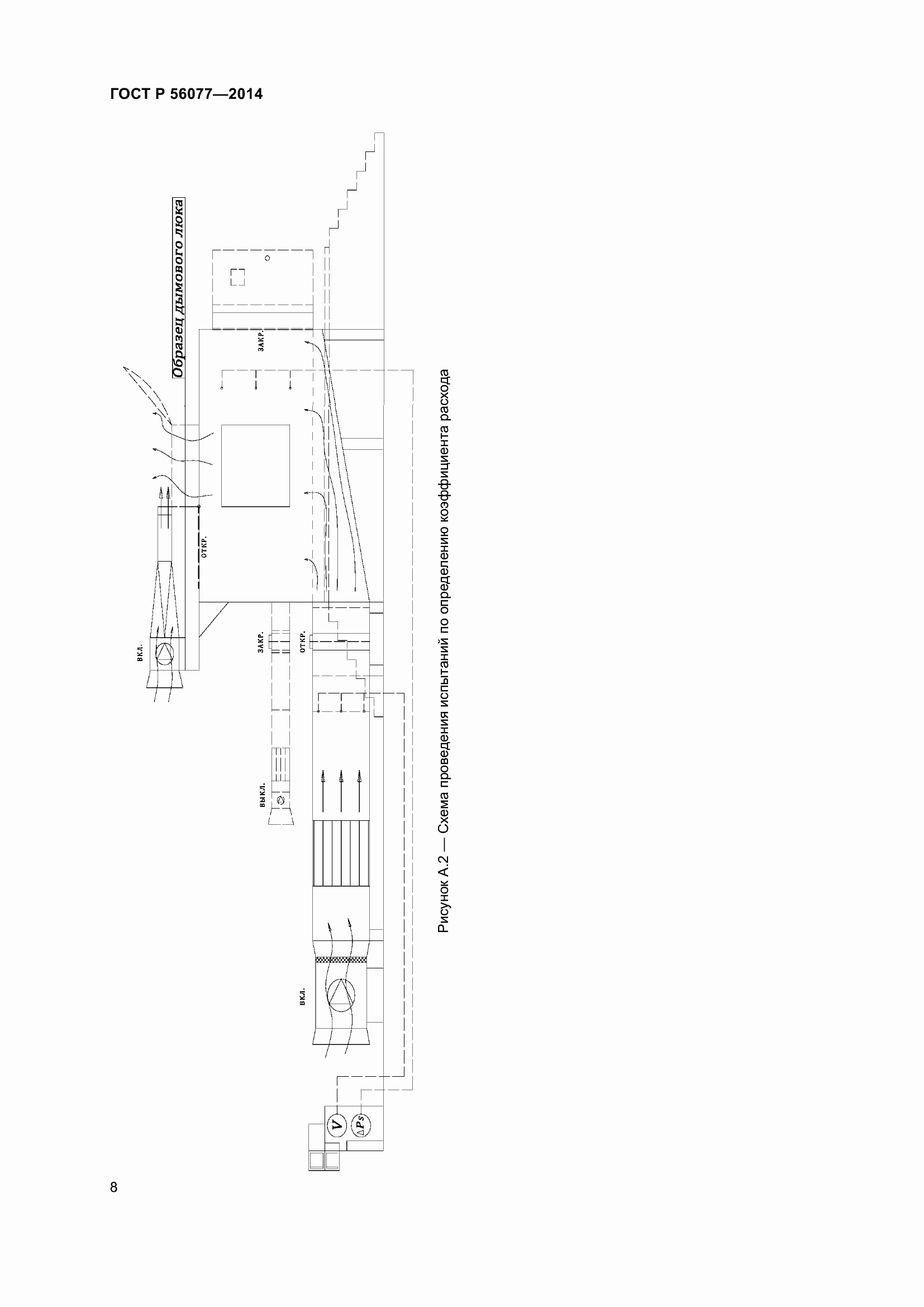 Страница 12 ГОСТ Р 56077-2014