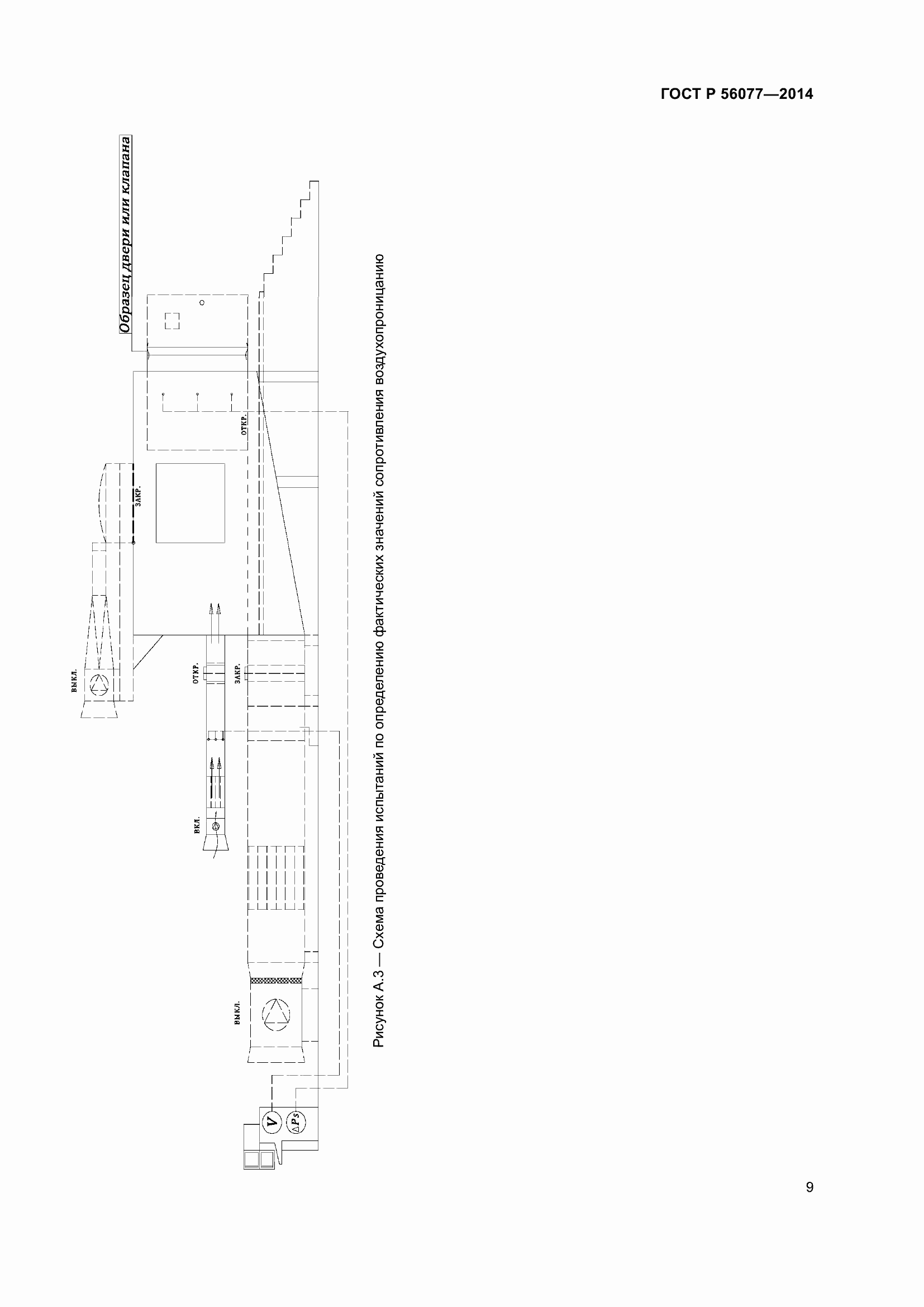 Страница 13 ГОСТ Р 56077-2014