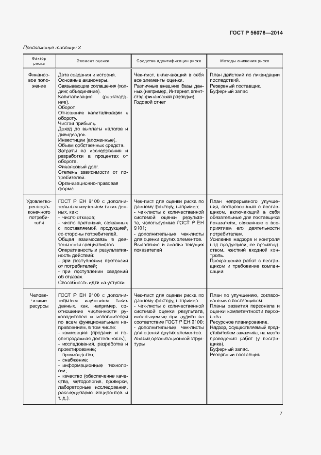 Страница 10 ГОСТ Р 56078-2014