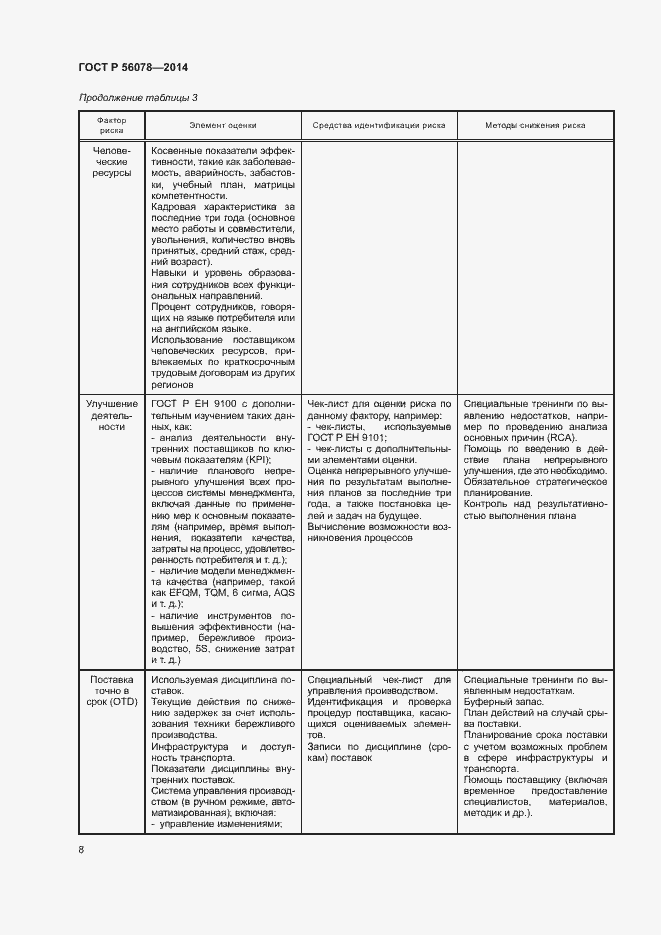 Страница 11 ГОСТ Р 56078-2014