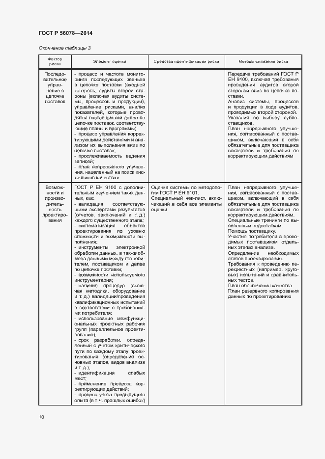 Страница 13 ГОСТ Р 56078-2014
