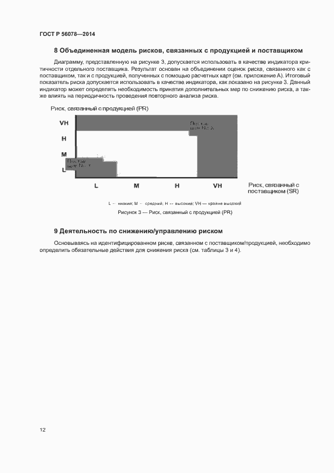 Страница 15 ГОСТ Р 56078-2014
