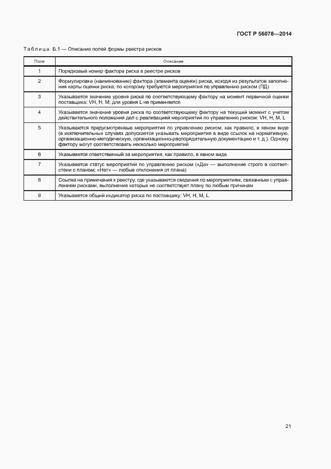 Страница 24 ГОСТ Р 56078-2014