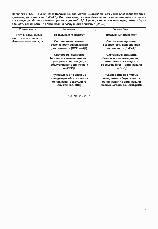 Приложение №1