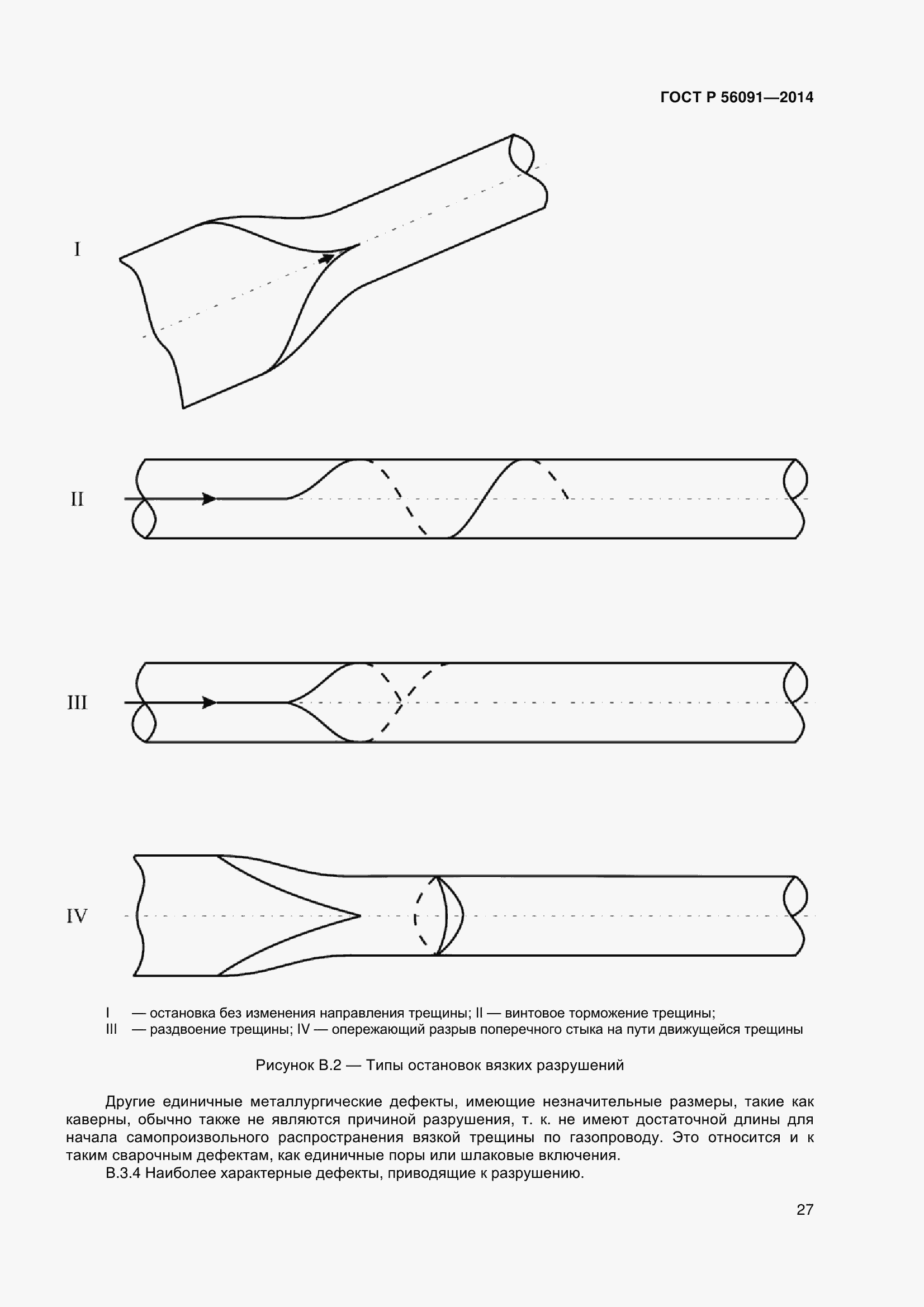 Страница 32 ГОСТ Р 56091-2014