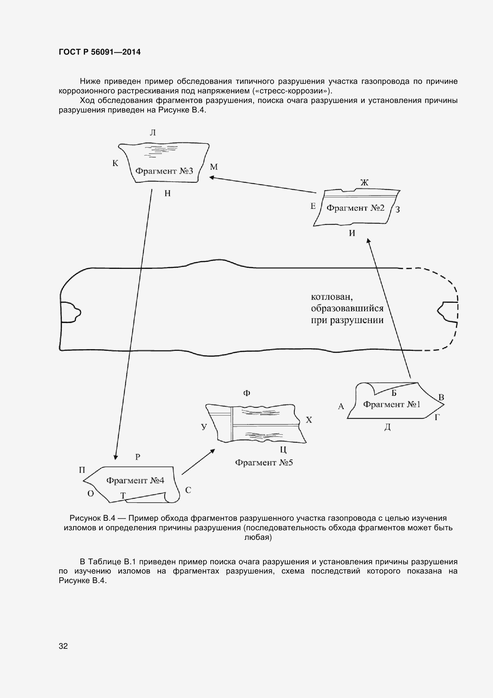 Страница 37 ГОСТ Р 56091-2014