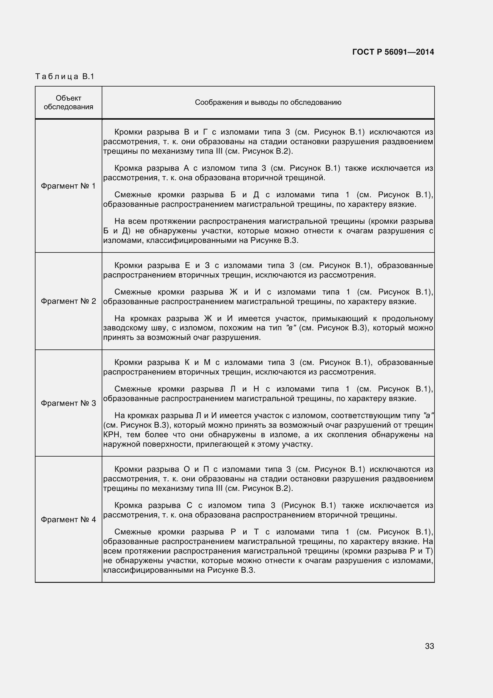 Страница 38 ГОСТ Р 56091-2014