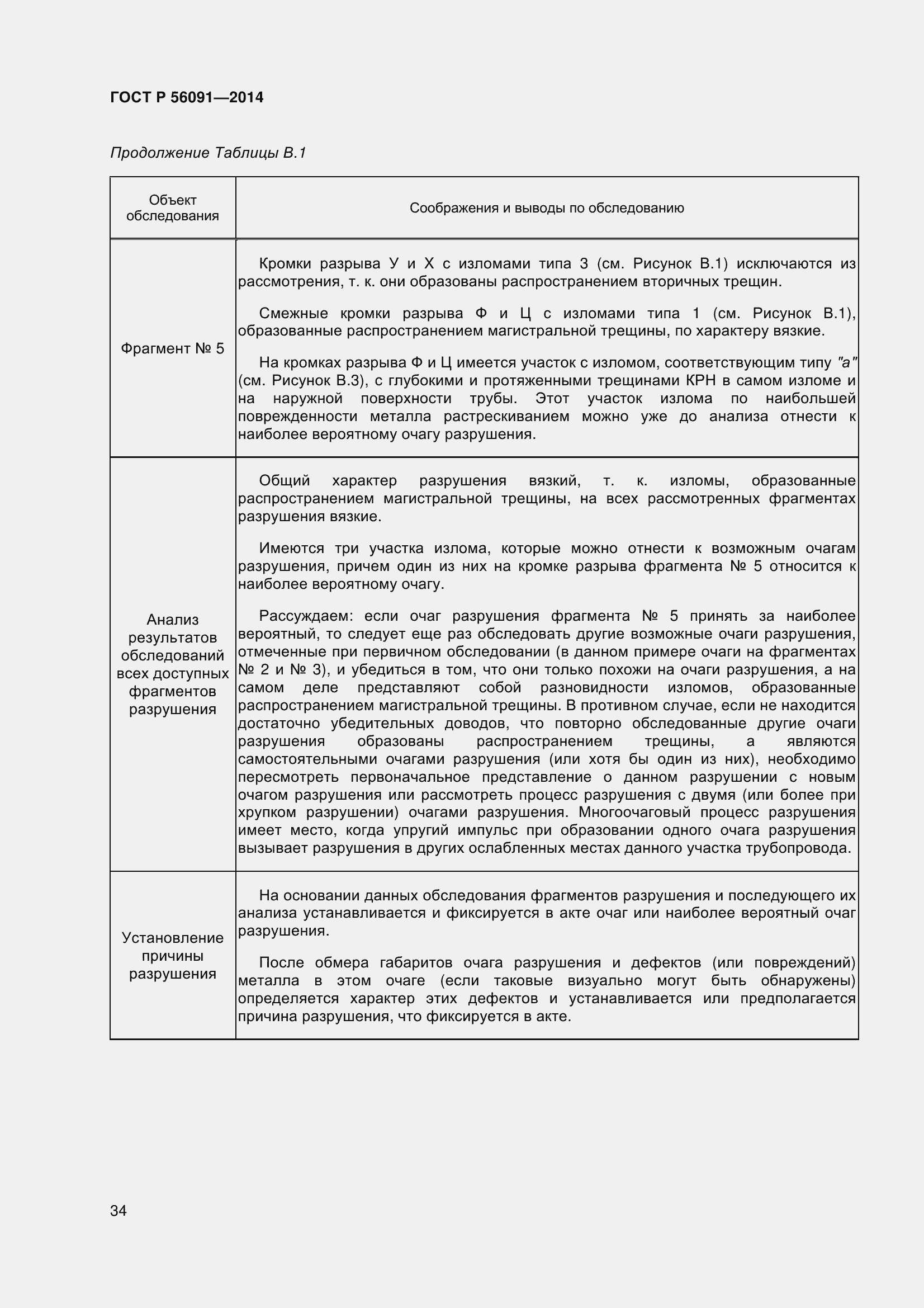 Страница 39 ГОСТ Р 56091-2014