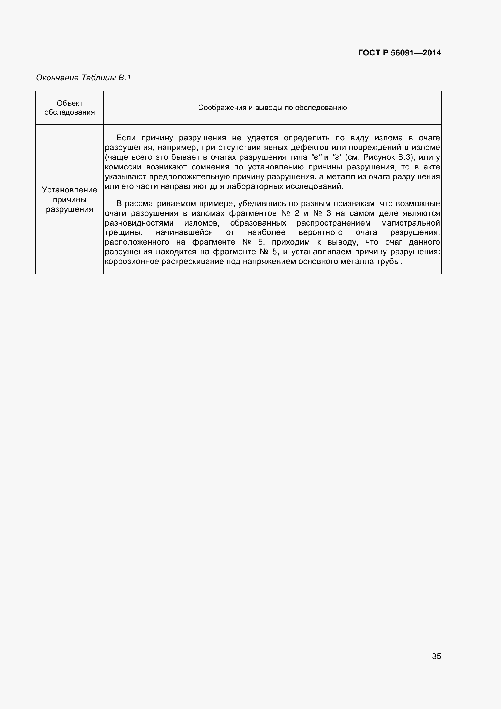 Страница 40 ГОСТ Р 56091-2014