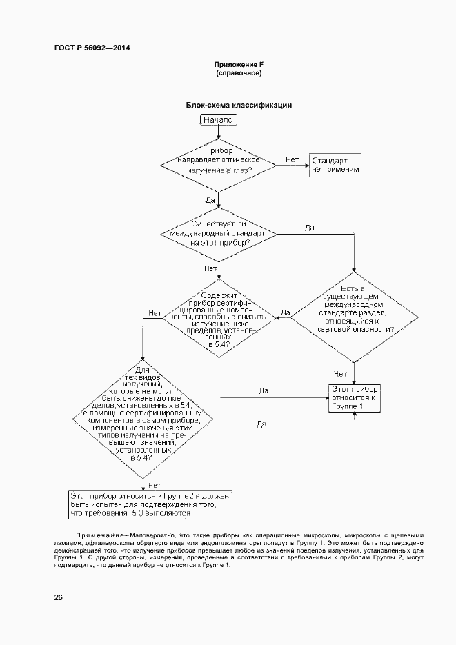 Страница 29 ГОСТ Р 56092-2014