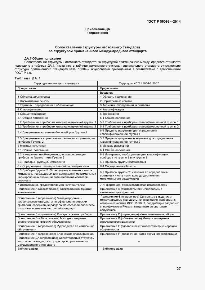 Страница 30 ГОСТ Р 56092-2014