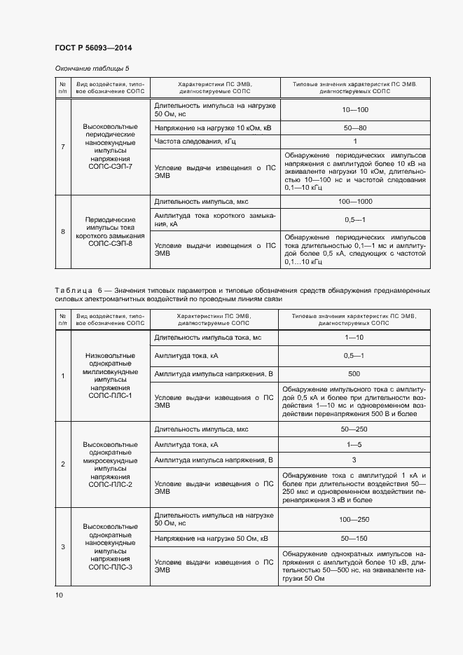 Страница 13 ГОСТ Р 56093-2014