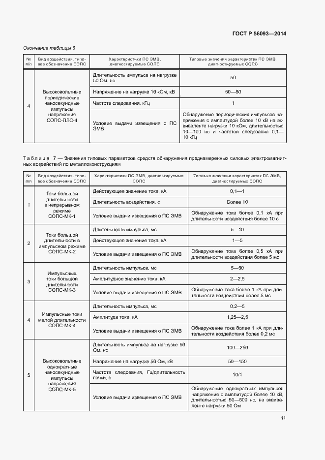 Страница 14 ГОСТ Р 56093-2014