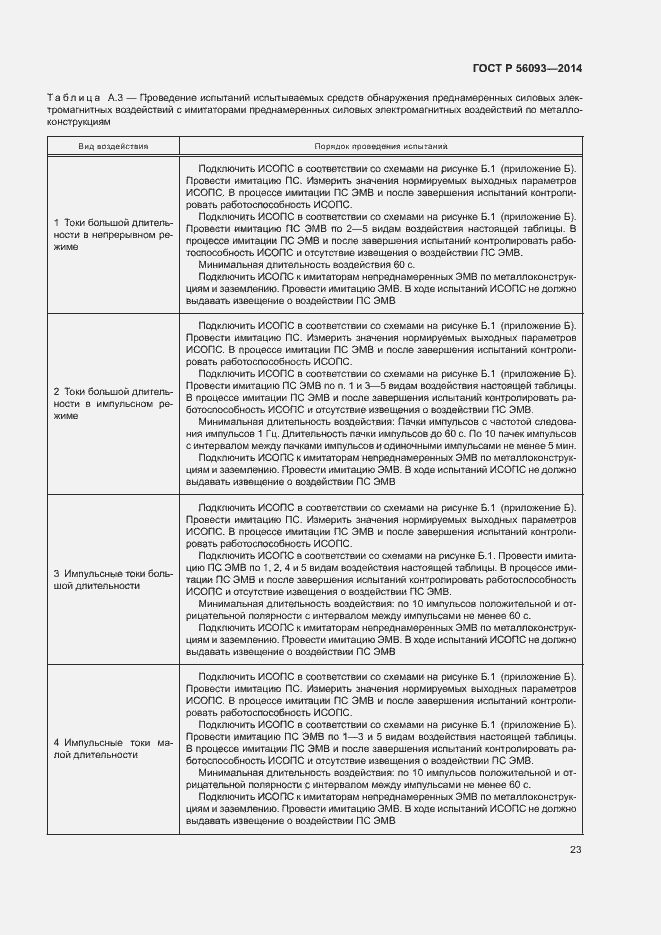 Страница 26 ГОСТ Р 56093-2014