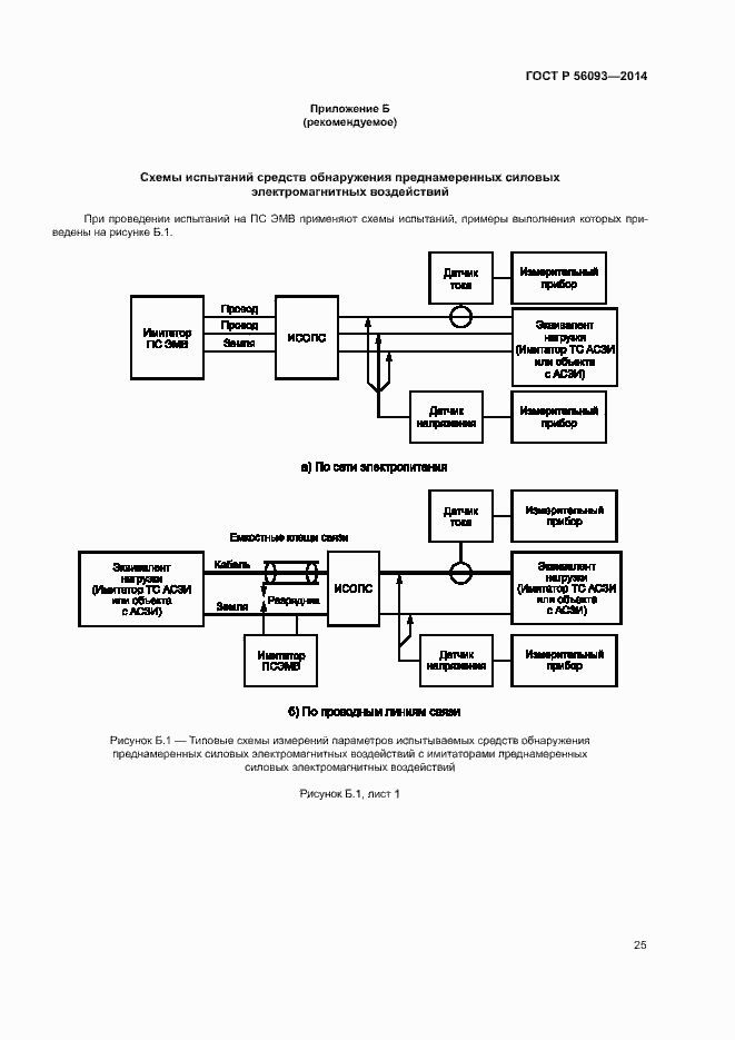 Страница 28 ГОСТ Р 56093-2014