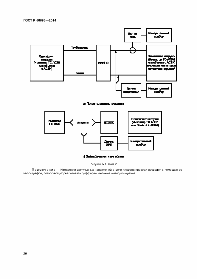 Страница 29 ГОСТ Р 56093-2014