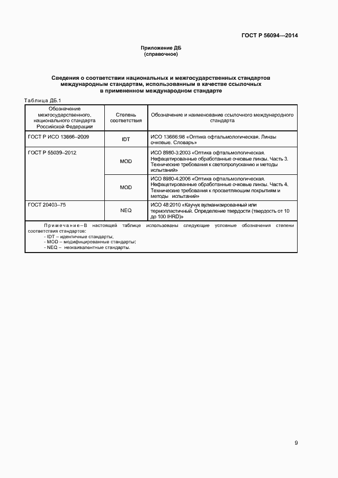 Страница 11 ГОСТ Р 56094-2014
