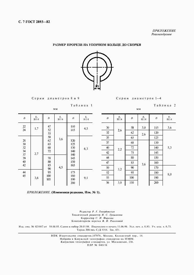 Страница 8 ГОСТ 2893-82