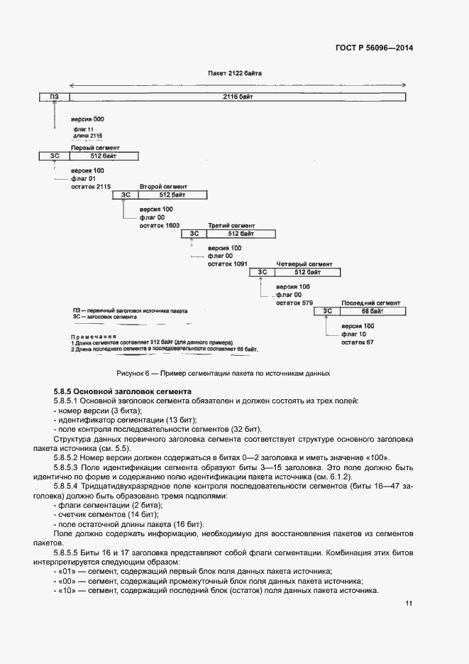 Страница 14 ГОСТ Р 56096-2014