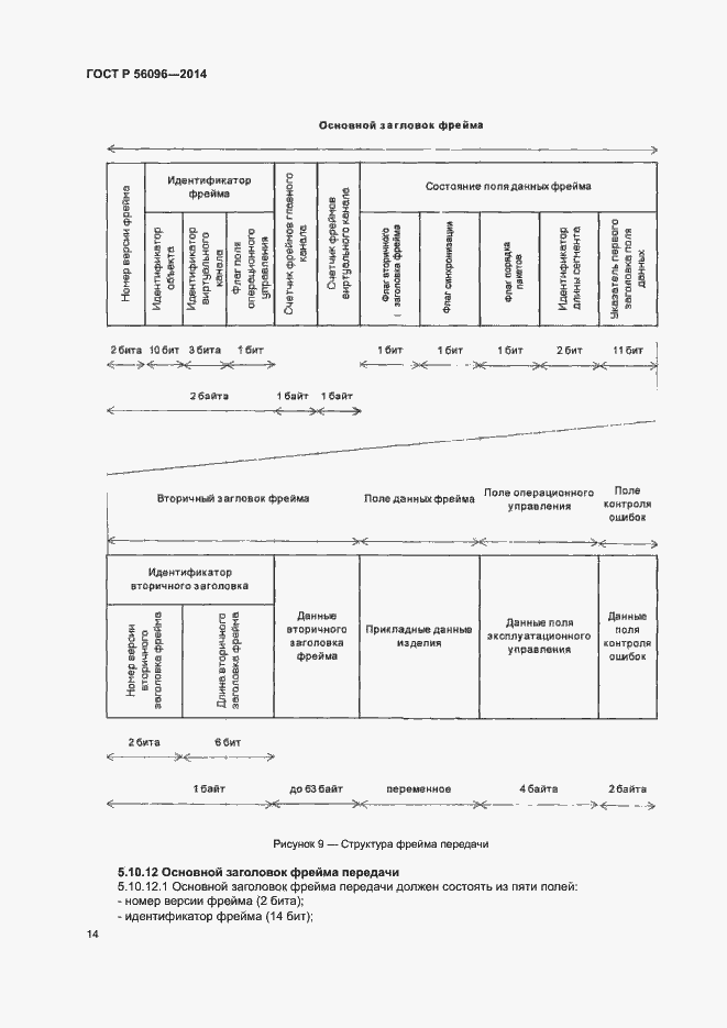 Страница 17 ГОСТ Р 56096-2014