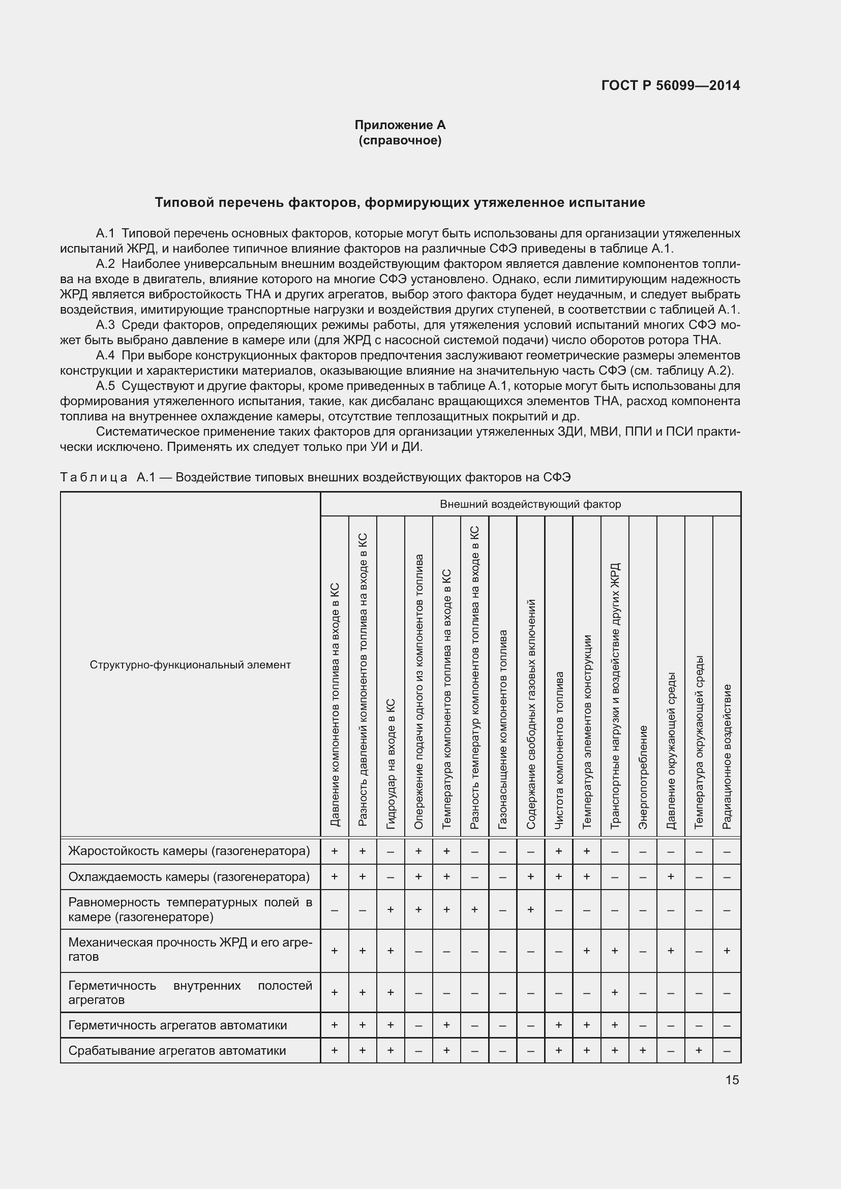 Страница 19 ГОСТ Р 56099-2014