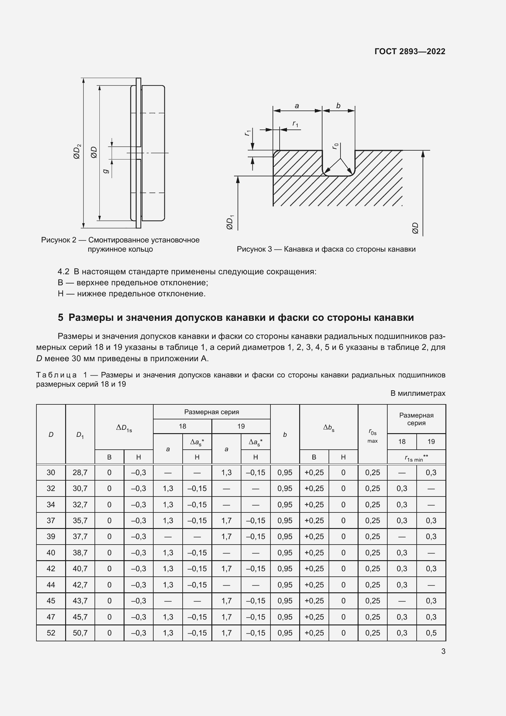 Страница 7 ГОСТ 2893-2022