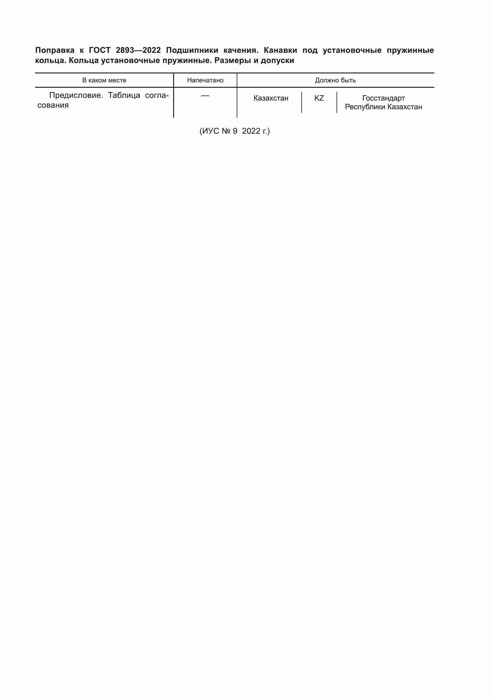 Приложение №1