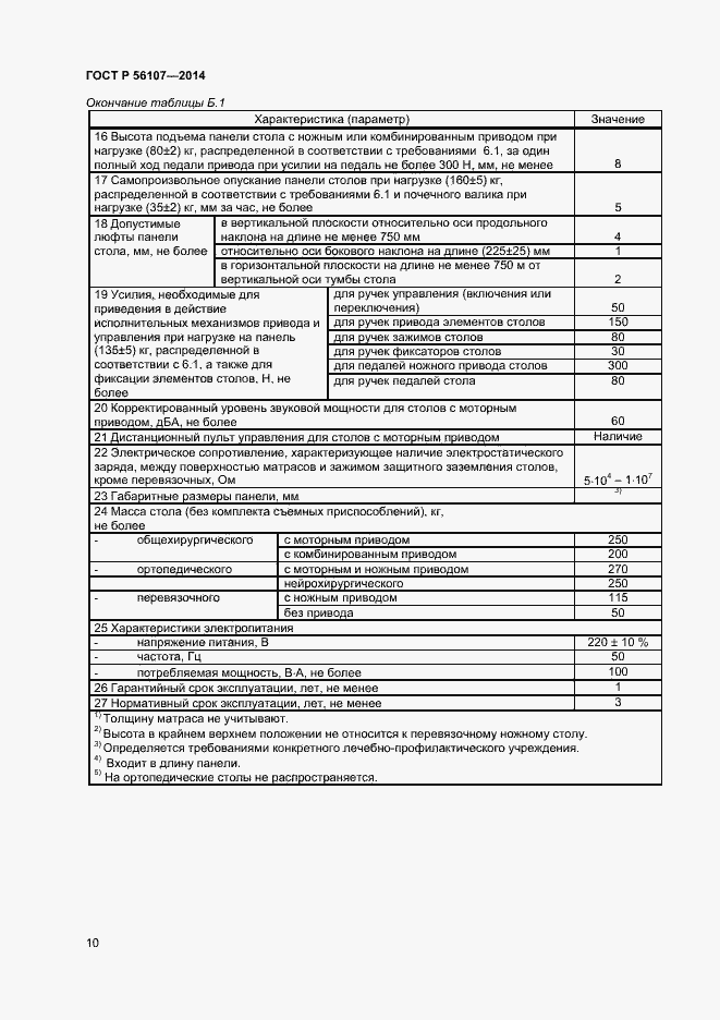 Страница 13 ГОСТ Р 56107-2014