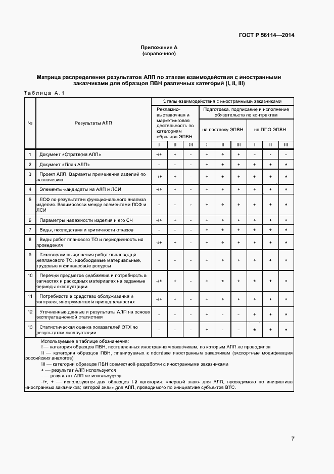 Страница 9 ГОСТ Р 56114-2014