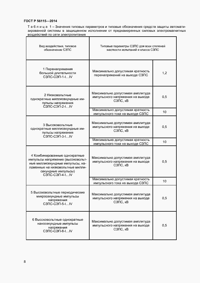 Страница 11 ГОСТ Р 56115-2014