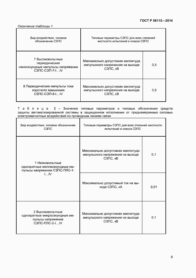 Страница 12 ГОСТ Р 56115-2014