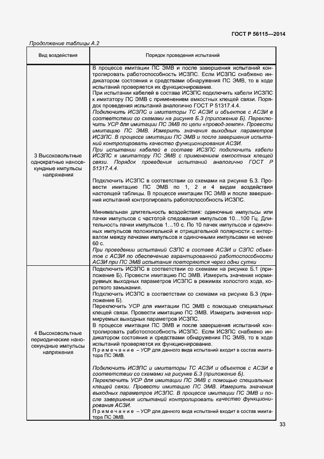 Страница 36 ГОСТ Р 56115-2014