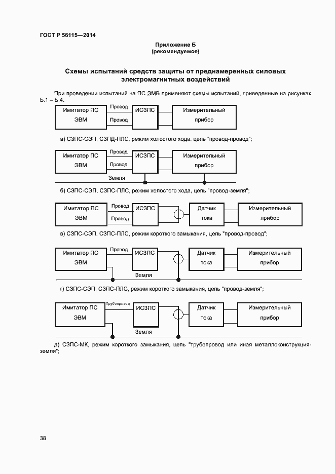 Страница 41 ГОСТ Р 56115-2014