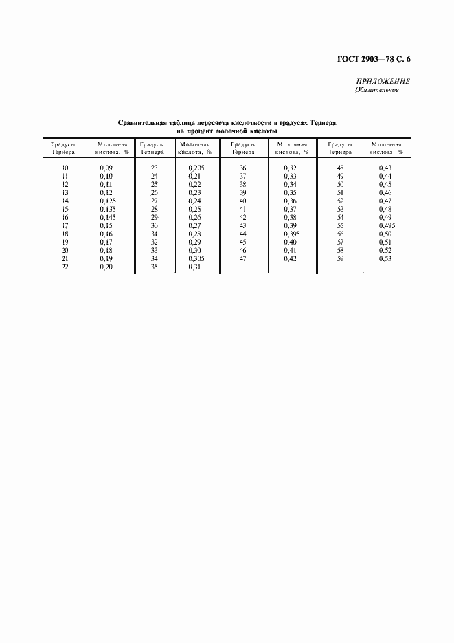 Страница 8 ГОСТ 2903-78
