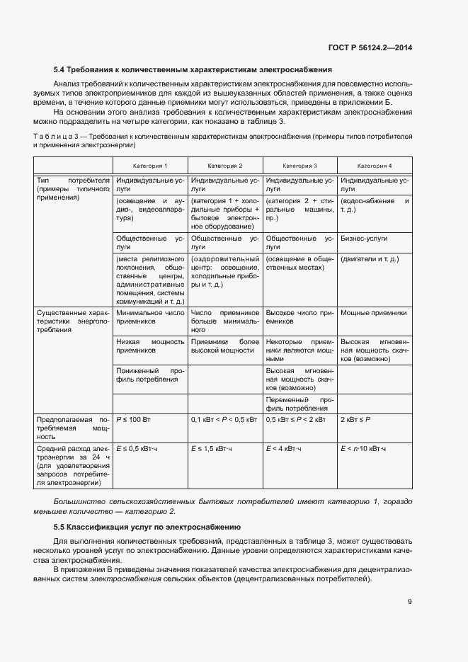 Страница 13 ГОСТ Р 56124.2-2014