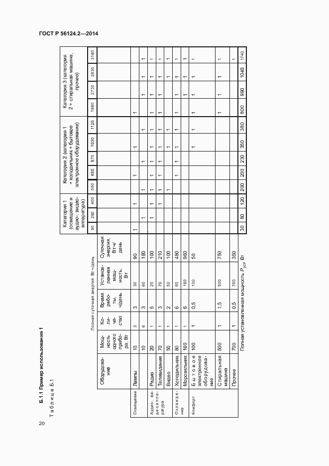 Страница 24 ГОСТ Р 56124.2-2014