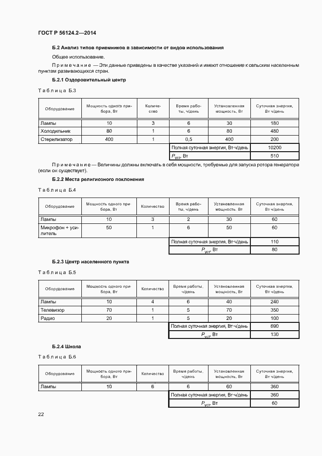 Страница 26 ГОСТ Р 56124.2-2014