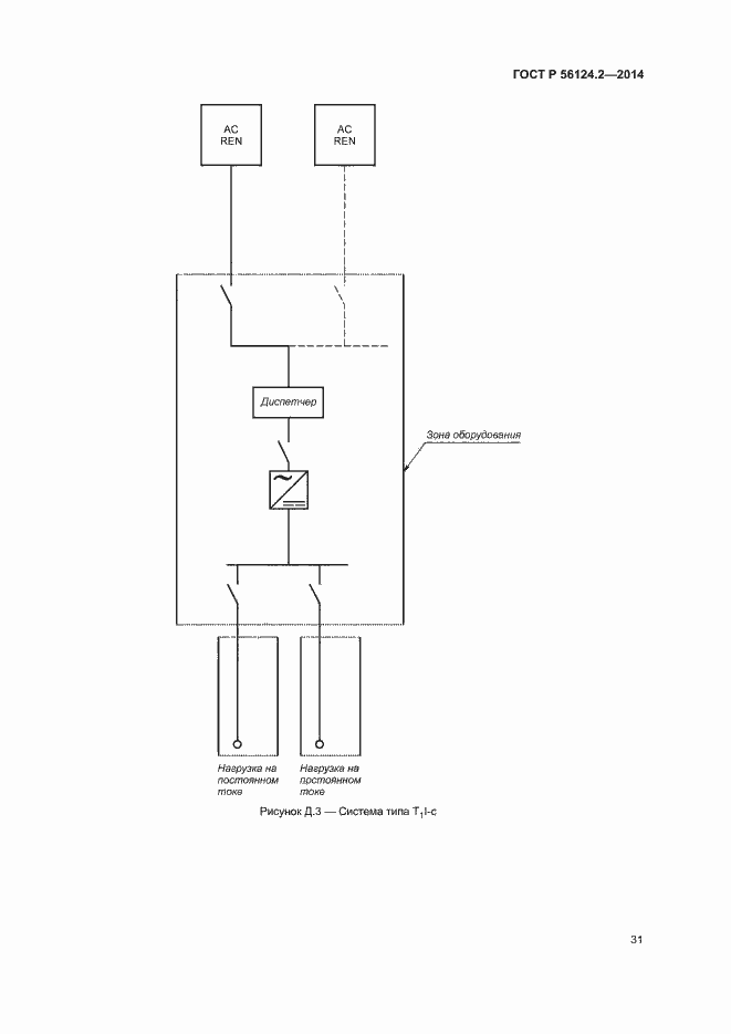 Страница 35 ГОСТ Р 56124.2-2014