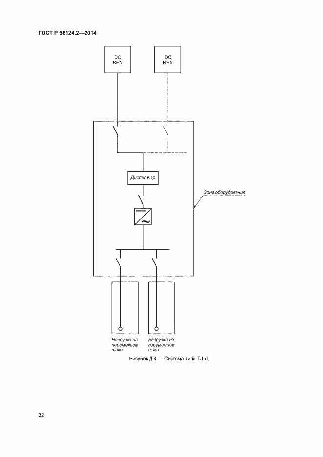Страница 36 ГОСТ Р 56124.2-2014