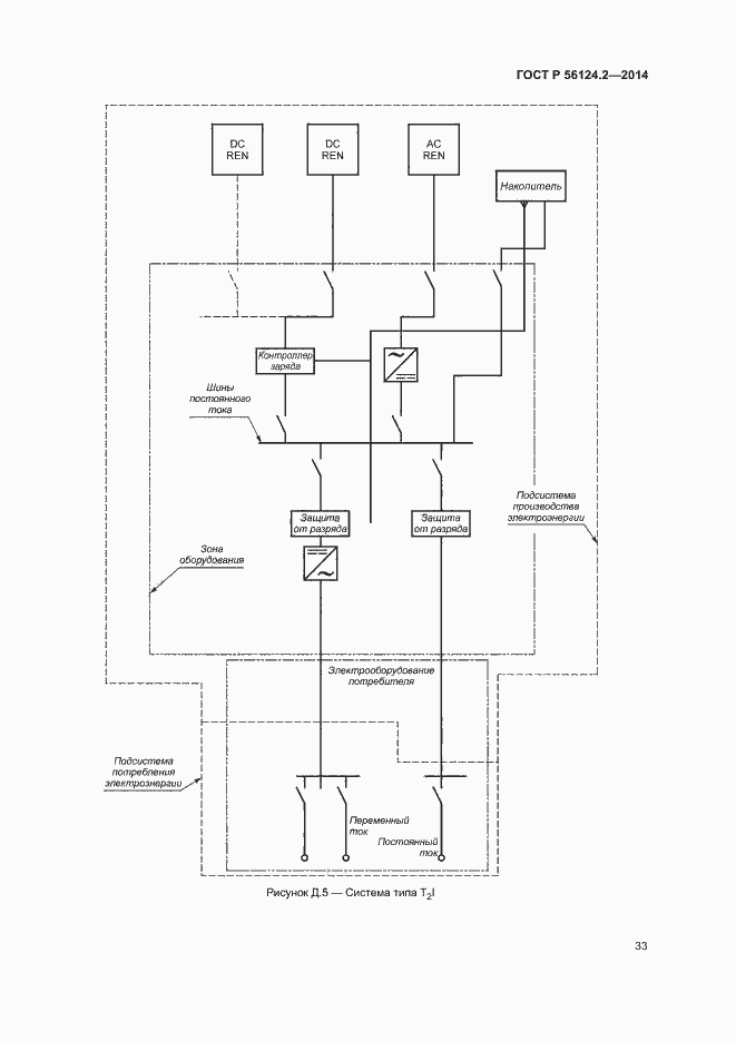Страница 37 ГОСТ Р 56124.2-2014