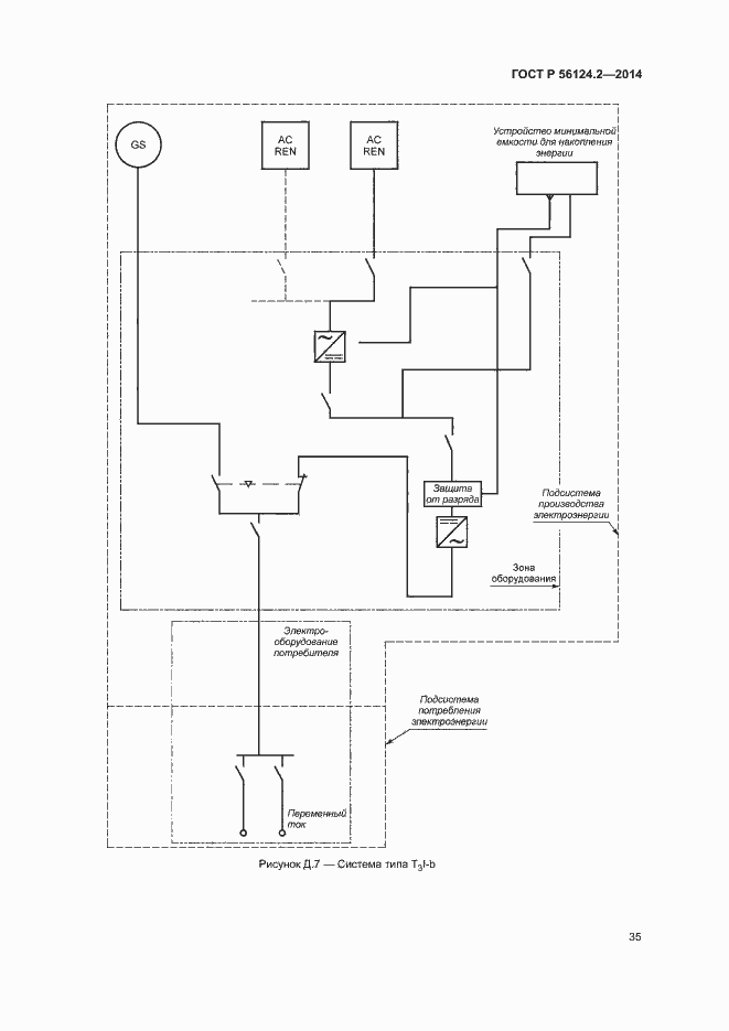 Страница 39 ГОСТ Р 56124.2-2014