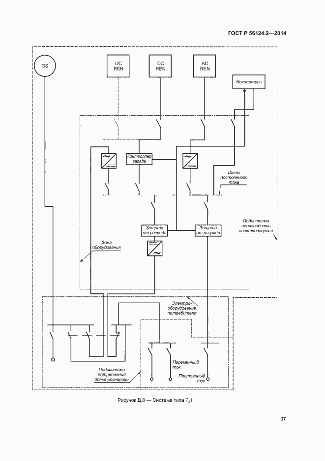 Страница 41 ГОСТ Р 56124.2-2014