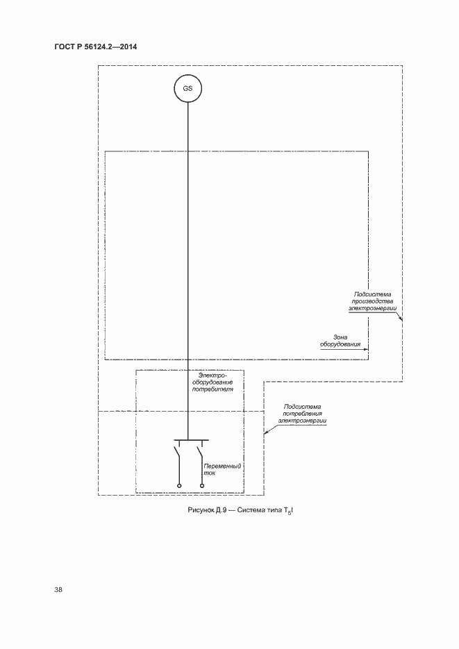 Страница 42 ГОСТ Р 56124.2-2014