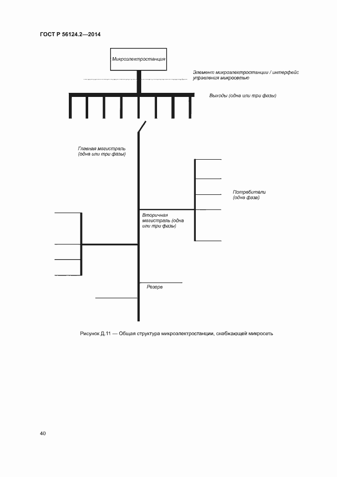 Страница 44 ГОСТ Р 56124.2-2014
