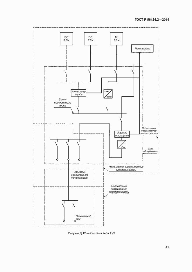 Страница 45 ГОСТ Р 56124.2-2014
