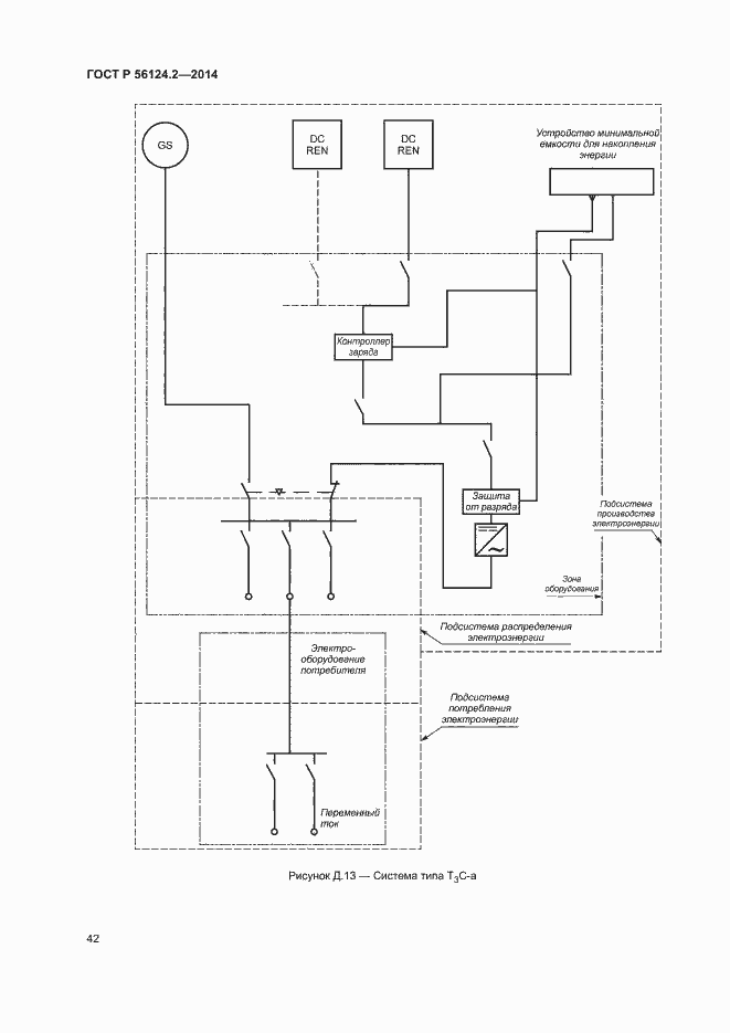 Страница 46 ГОСТ Р 56124.2-2014