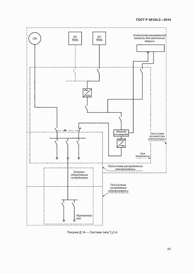 Страница 47 ГОСТ Р 56124.2-2014