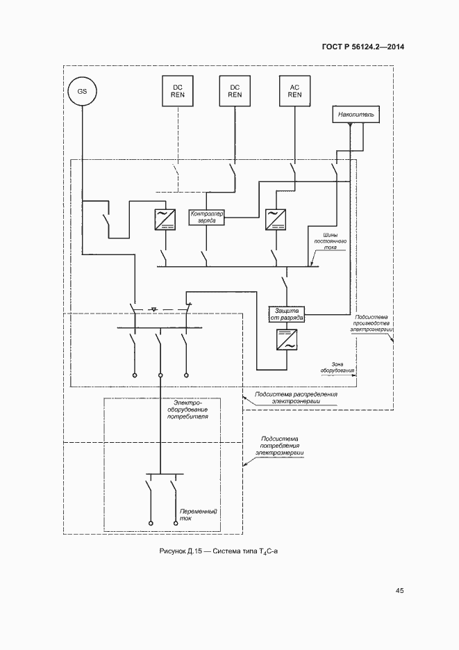 Страница 49 ГОСТ Р 56124.2-2014