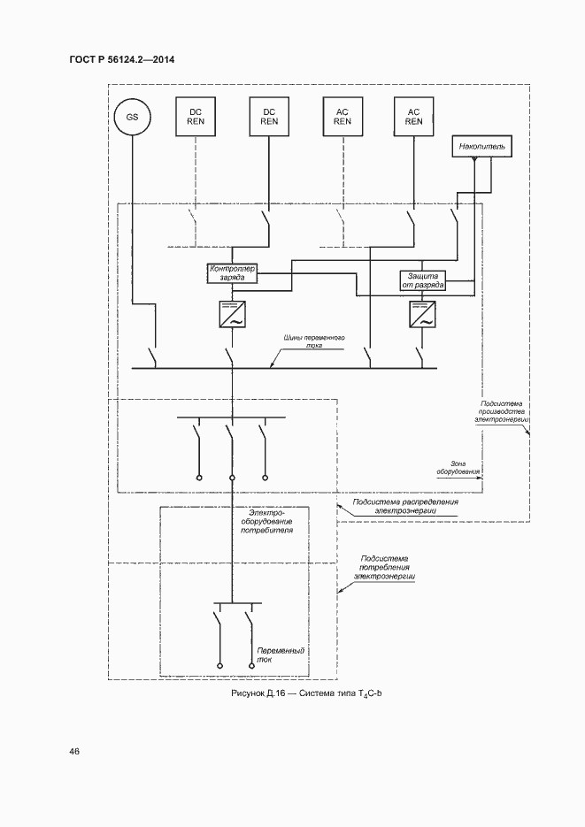 Страница 50 ГОСТ Р 56124.2-2014