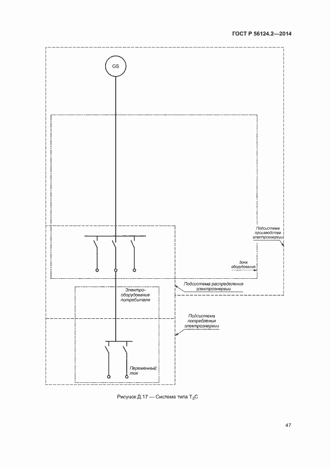 Страница 51 ГОСТ Р 56124.2-2014
